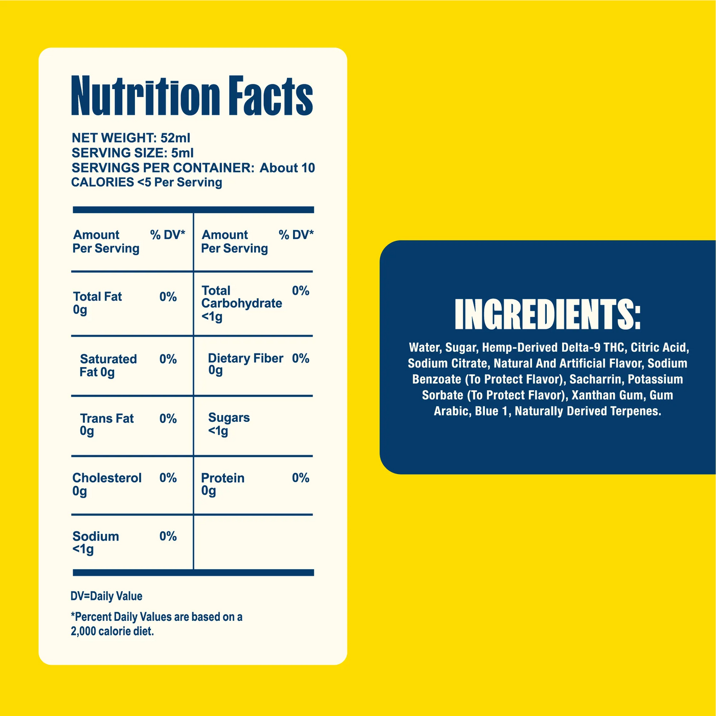 Nutrition facts and ingredients label on a yellow background