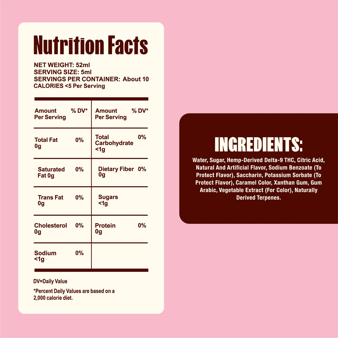 Nutrition facts label and ingredients list on a pink background